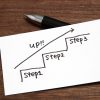 キャリアアップを意識して、効率良く仕事をしたい。具体的なコツは？